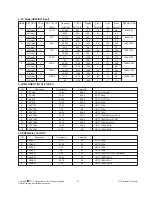 Preview for 9 page of LG 42WS10 Service Manual