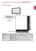 Preview for 7 page of LG 42WS50BS Owner'S Manual