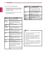 Preview for 32 page of LG 42WS50BS Owner'S Manual