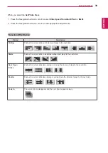 Preview for 35 page of LG 42WS50BS Owner'S Manual