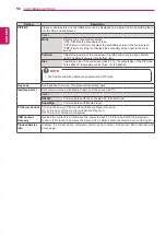 Preview for 50 page of LG 42WS50BS Owner'S Manual