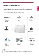 Preview for 55 page of LG 42WS50BS Owner'S Manual