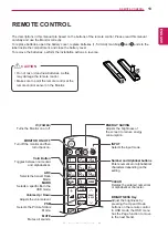 Preview for 13 page of LG 42WS50MW Owner'S Manual