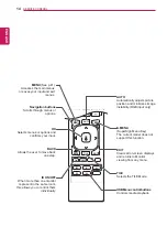 Preview for 14 page of LG 42WS50MW Owner'S Manual