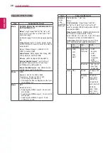 Preview for 28 page of LG 42WS50MW Owner'S Manual