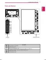 Предварительный просмотр 7 страницы LG 42WT30MS Owner'S Manual