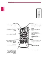 Предварительный просмотр 14 страницы LG 42WT30MS Owner'S Manual