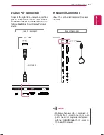 Предварительный просмотр 17 страницы LG 42WT30MS Owner'S Manual