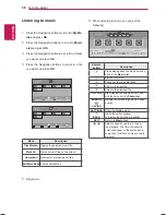 Предварительный просмотр 36 страницы LG 42WT30MS Owner'S Manual