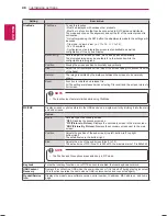 Предварительный просмотр 48 страницы LG 42WT30MS Owner'S Manual