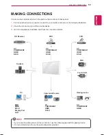 Предварительный просмотр 53 страницы LG 42WT30MS Owner'S Manual