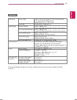 Предварительный просмотр 71 страницы LG 42WT30MS Owner'S Manual