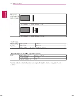 Предварительный просмотр 72 страницы LG 42WT30MS Owner'S Manual