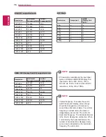 Предварительный просмотр 76 страницы LG 42WT30MS Owner'S Manual