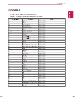 Предварительный просмотр 77 страницы LG 42WT30MS Owner'S Manual