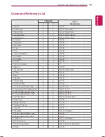 Предварительный просмотр 79 страницы LG 42WT30MS Owner'S Manual