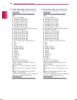 Предварительный просмотр 86 страницы LG 42WT30MS Owner'S Manual