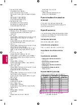 Предварительный просмотр 48 страницы LG 43LF5100 Owner'S Manual