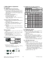 Предварительный просмотр 10 страницы LG 43LF510A Service Manual