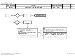 Предварительный просмотр 39 страницы LG 43LF510A Service Manual