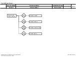 Предварительный просмотр 40 страницы LG 43LF510A Service Manual