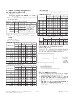 Предварительный просмотр 12 страницы LG 43LF540 -DB Series Service Manual