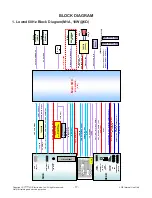 Предварительный просмотр 17 страницы LG 43LF540 -DB Series Service Manual