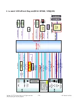 Предварительный просмотр 18 страницы LG 43LF540 -DB Series Service Manual