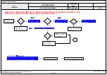 Предварительный просмотр 38 страницы LG 43LF540 -DB Series Service Manual