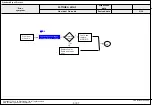 Предварительный просмотр 39 страницы LG 43LF540 -DB Series Service Manual