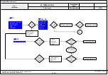 Предварительный просмотр 42 страницы LG 43LF540 -DB Series Service Manual