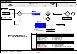 Предварительный просмотр 45 страницы LG 43LF540 -DB Series Service Manual