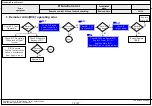 Предварительный просмотр 48 страницы LG 43LF540 -DB Series Service Manual