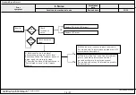 Предварительный просмотр 50 страницы LG 43LF540 -DB Series Service Manual