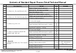 Предварительный просмотр 52 страницы LG 43LF540 -DB Series Service Manual