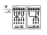 Preview for 4 page of LG 43LF5400 Easy Setup Manual