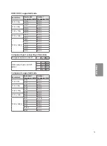 Preview for 23 page of LG 43LF5400 Easy Setup Manual