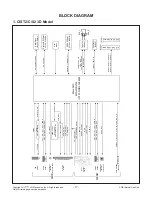 Предварительный просмотр 17 страницы LG 43LF5400 Service Manual