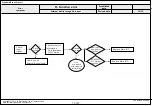 Предварительный просмотр 49 страницы LG 43LF541 Series Service Manual