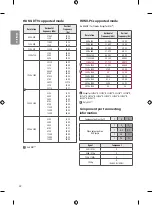 Preview for 30 page of LG 43LF5700-TA Owner'S Manual