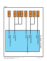 Предварительный просмотр 15 страницы LG 43LF5700 Service Manual