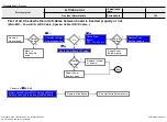 Предварительный просмотр 38 страницы LG 43LF5700 Service Manual