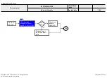 Предварительный просмотр 39 страницы LG 43LF5700 Service Manual