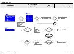 Предварительный просмотр 42 страницы LG 43LF5700 Service Manual