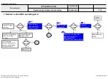 Предварительный просмотр 48 страницы LG 43LF5700 Service Manual