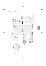 Предварительный просмотр 83 страницы LG 43LF5900 Owner'S Manual