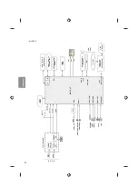 Предварительный просмотр 84 страницы LG 43LF5900 Owner'S Manual