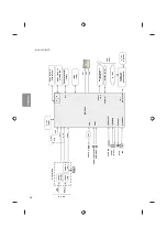 Предварительный просмотр 86 страницы LG 43LF5900 Owner'S Manual