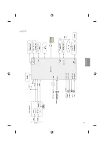 Предварительный просмотр 87 страницы LG 43LF5900 Owner'S Manual