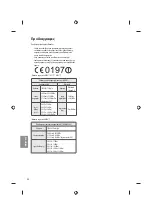 Предварительный просмотр 170 страницы LG 43LF5900 Owner'S Manual